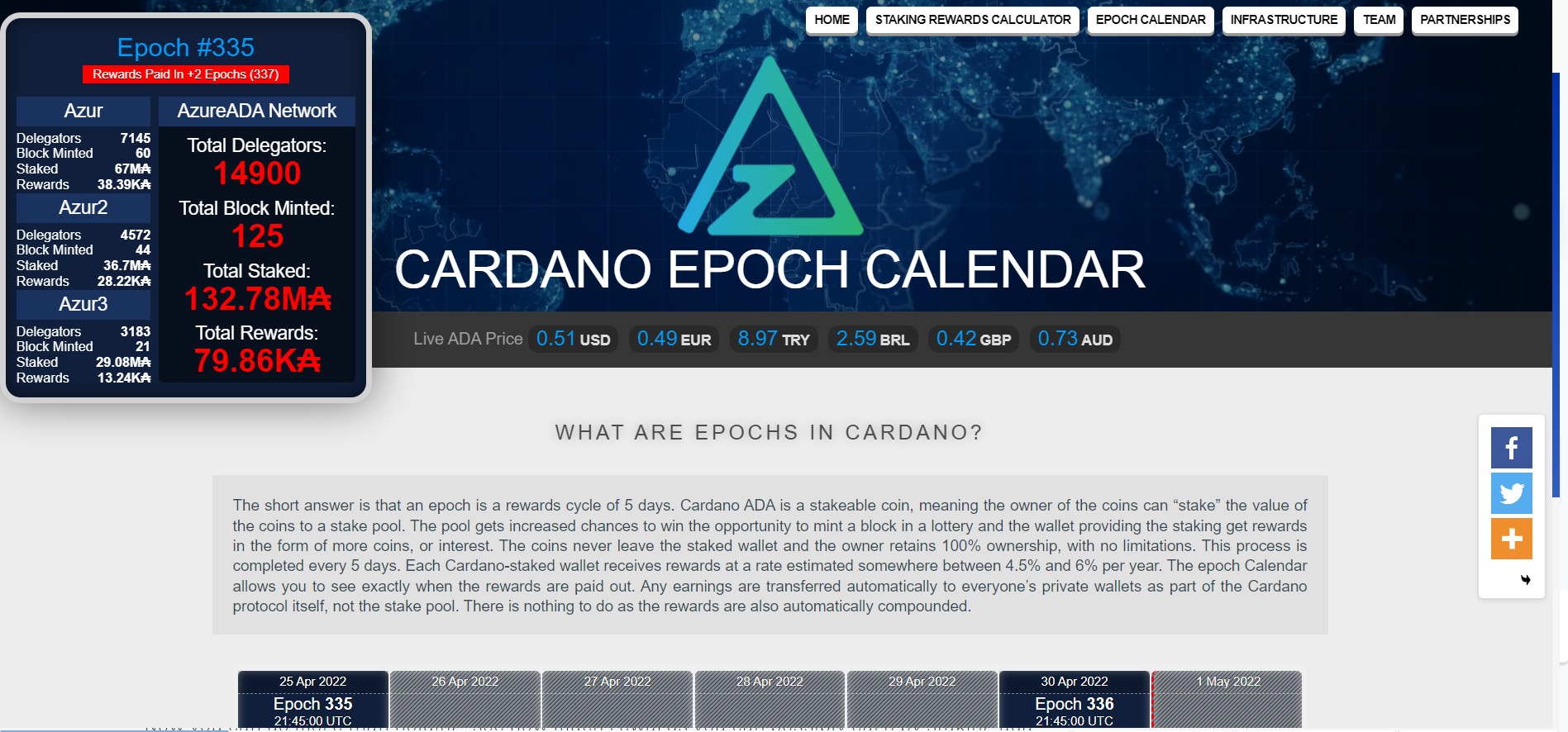 Logo calendario epoche Cardano